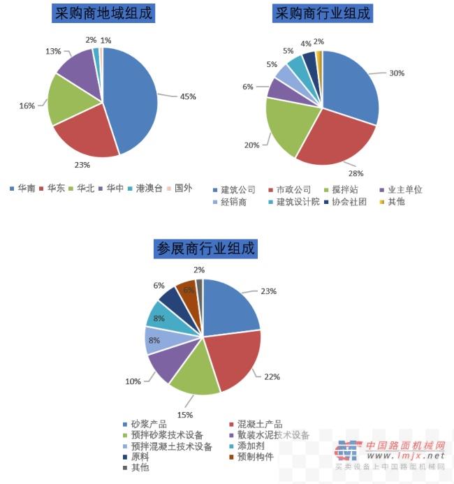 邀请函 2023第三届广州国际建筑产业博览会